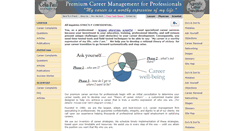 Desktop Screenshot of careerchangeability.com